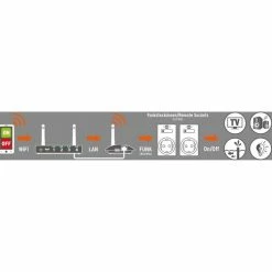 Zentralen & Gateways Brennenstuhl Brematic Gateway 433 Single, Zentrale -Alternate Verkaufsladen Brennenstuhl Brematic Gateway 433 Single Zentrale@@tw be8 3
